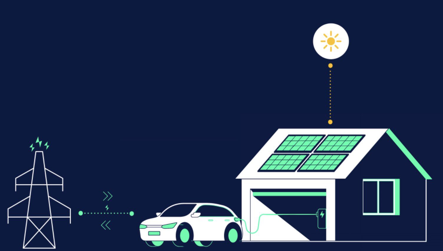 BYD sutinka su akumuliatoriaus ant ratų bandymo garantija, nes 4 000 prisijungia prie „Amber V2G“ pasiūlymo eilės